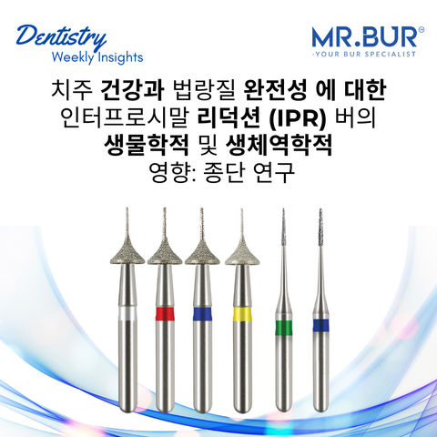 Mr. Bur interproximal reduction IPR burs illustrating biological and biomechanical impacts on enamel integrity and periodontal health in clinical studies.