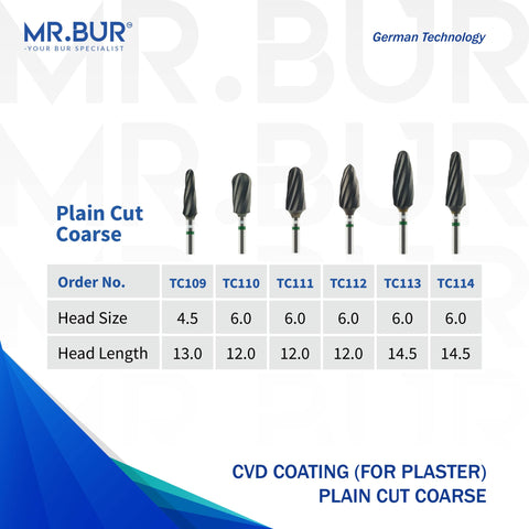CVD Coating Plain Cut Coarse Tungsten Carbide For Plaster