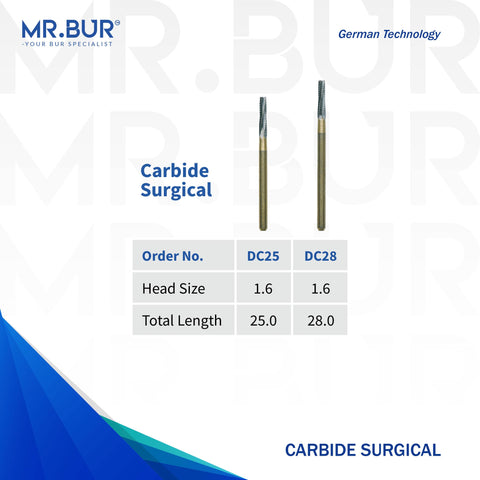 Zekrya Series Carbide Surgical Bur FG