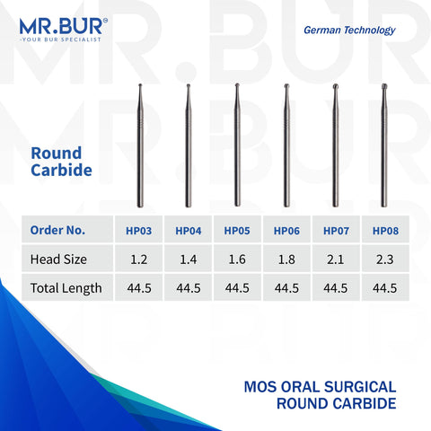 MOS Oral Surgical Round Carbide Bur HP