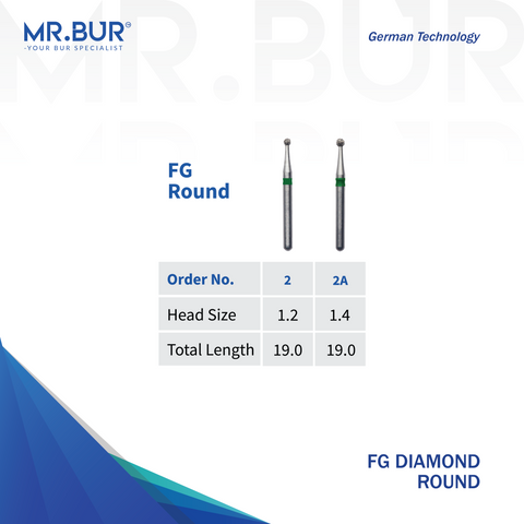 Veneer Preparation Kit FG
