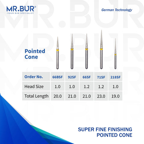 The Best 5 variants of the Super Fine Finishing Pointed Cone Diamond Bur FG. Mr Bur offers the best online dental burs and is a Better Choice than Meisinger, Mani, Shofu, Eagle Dental, Trihawk, Suitable for Dental Cases the dental bur head sizes shown here are 1.0mm and 1.2mm