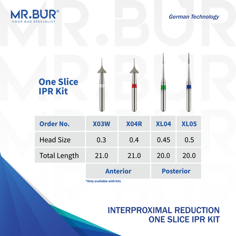 MR.BUR Interproximal Reduction Dental Bur. Available in 0.3mm, 0.4mm, 0.45mm, and 0.5mm for maximize precision and efficacy in interdental space adjustment and enamel reduction