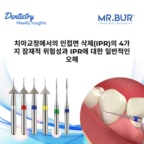 Cover page highlighting 4 Potential Risks of Interproximal Reduction IPR in Orthodontics and Common Misconceptions addressing key concerns and misunderstandings surrounding IPR procedures with Mr. Bur IPR One Slice Kit.