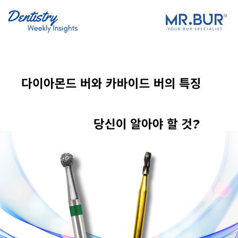 Mr. Bur explains characteristics of diamond burs and carbide burs covering cutting efficiency durability precision and clinical applications in dentistry.