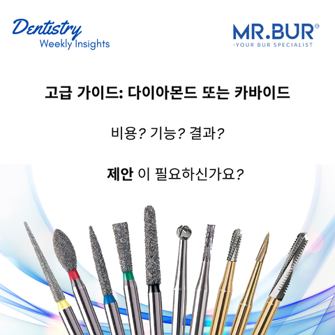Mr. Bur diamond burs vs carbide burs material comparison highlights cutting efficiency, durability, and clinical applications.