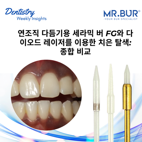 Mr. Bur soft tissue trimming ceramic bur FG vs. Diode Laser for gingival depigmentation, a detailed comparison of precision, healing, and clinical outcomes