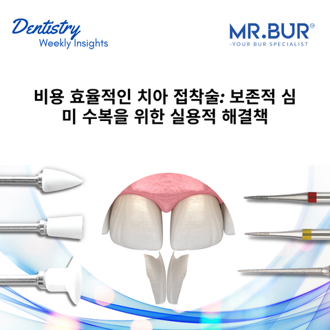 Mr. Bur highlights cost-effective dental bonding as a conservative and esthetic solution for everyday restorations using composite materials.