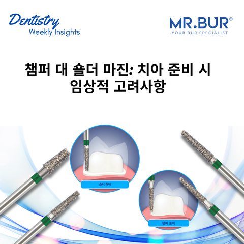 Mr. Bur explains chamfer vs. shoulder margins in crown preparation, highlighting how margin design affects fit, esthetics, and tissue health with the right burs.