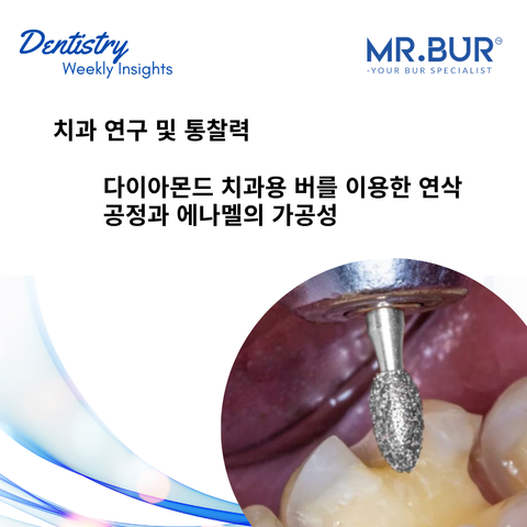 Grinding process using diamond dental bur and the machinability of enamel.