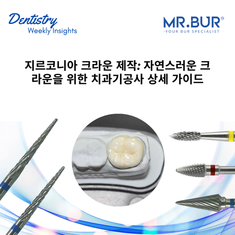 Mr. Bur tungsten carbide laboratory series offers precision and durability for zirconia crown lab fabrication, ensuring dental technicians achieve natural-looking results with efficient material removal and fine finishing.