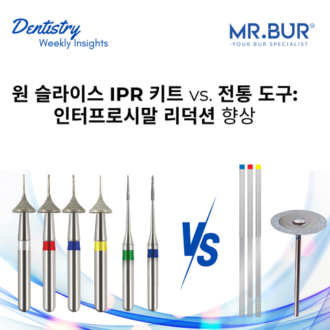 Mr. Bur One Slice IPR Kit enhance Interproximal Reduction, featuring a comparison between Mr. Bur One Slice IPR Kit and traditional IPR tools.