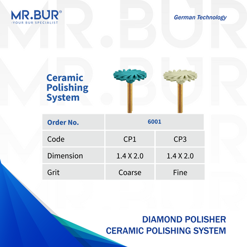 Debonding Kit PROMAX for Invisalign & Braces